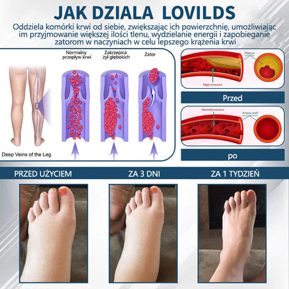 Detoksykujący krem ziołowy z czarnym kminkiem LOVILDS⭐️