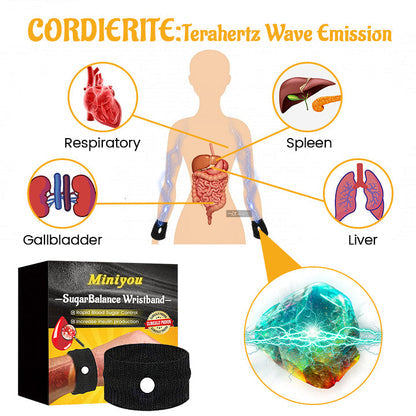Miniyou   SugarBalance Wristband.