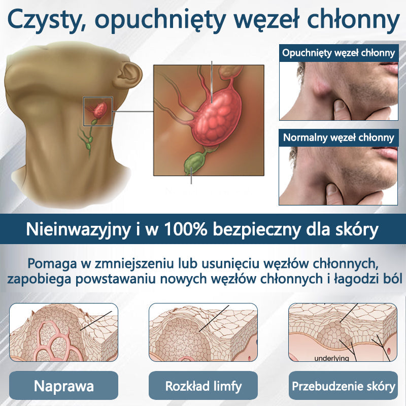 Detoksykujący krem ziołowy z czarnym kminkiem LOVILDS⭐️