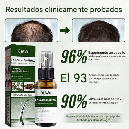 QIAWI Follicure BioGrow Spray Restaurador Capilar (Reactiva tus raíces. Regenera tu cabello de forma natural. ✨ Recuperación del cabello clínicamente comprobada en 4 semanas ✨)