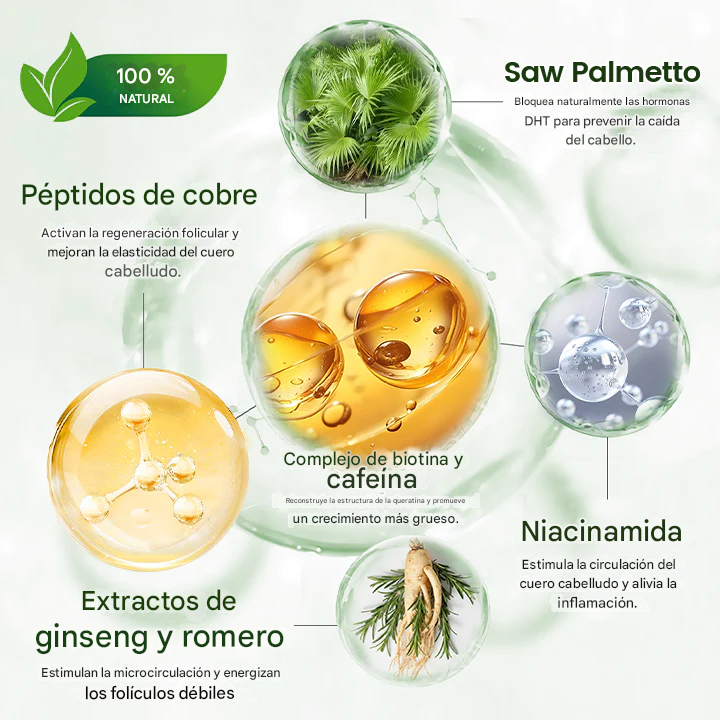 QIAWI Follicure BioGrow Spray Restaurador Capilar (Reactiva tus raíces. Regenera tu cabello de forma natural. ✨ Recuperación del cabello clínicamente comprobada en 4 semanas ✨)